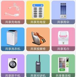 三四線城市自主創業新機遇 共享設備與軟件服務