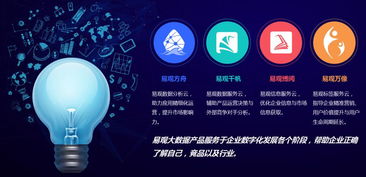 2016世界移動互聯(lián)網(wǎng)大會 易觀榮膺最具突出貢獻獎，彰顯互聯(lián)網(wǎng)數(shù)據(jù)服務卓越實力